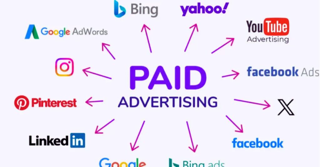 The Future Of Paid Campaigns